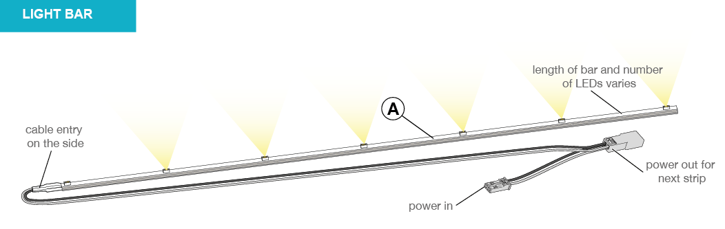 ST LED lightbar