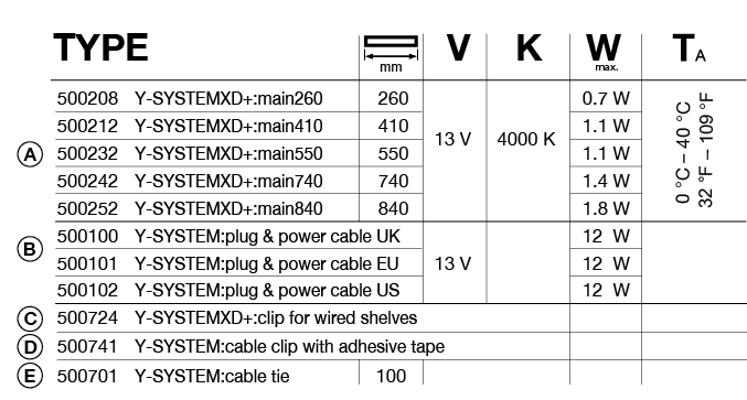 Y-System XD+ LED light bar specifications