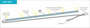 XD LED light bar