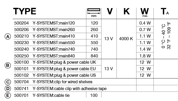 Y-System ST Specifications