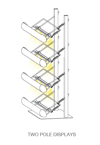 LED light bars for two pole displays