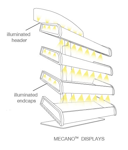 Mecano™ POS display with Mecano™ LED light bars