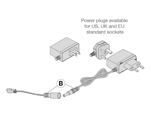 Power plugs