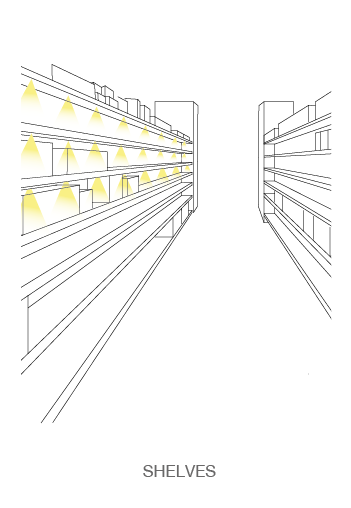 LED light bars for retail shelves