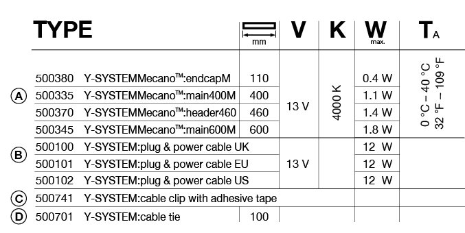 Specifications